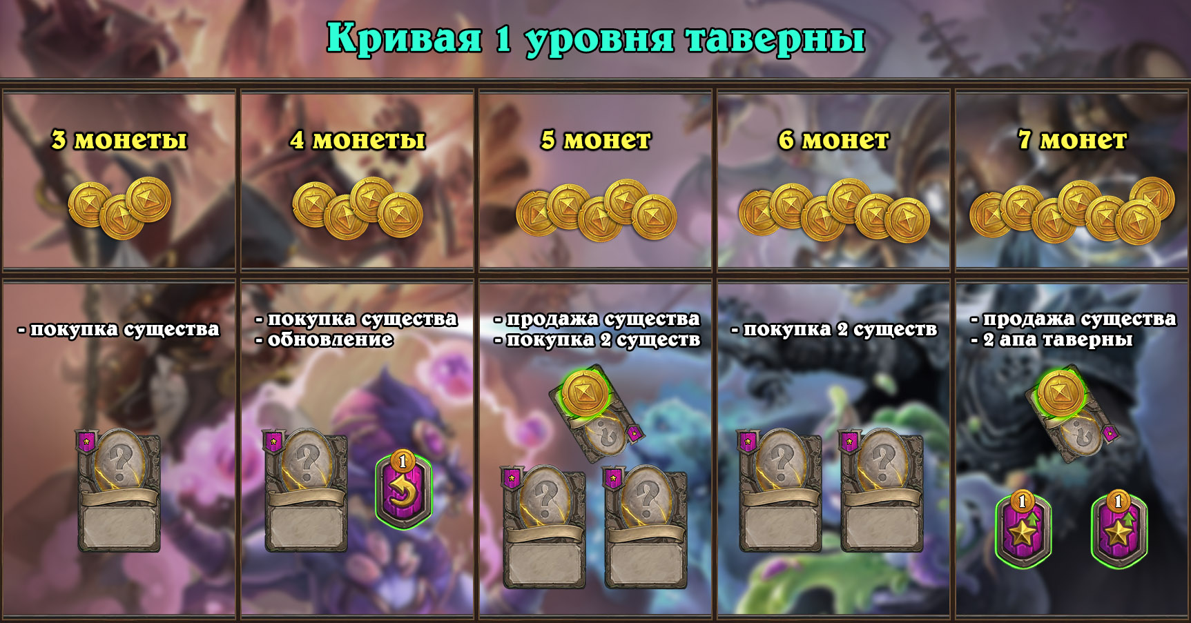 Ссылки на даркнет
